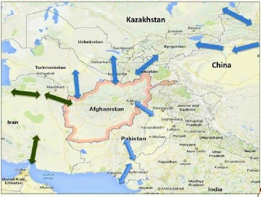 strategic location of afghanistan.jpeg